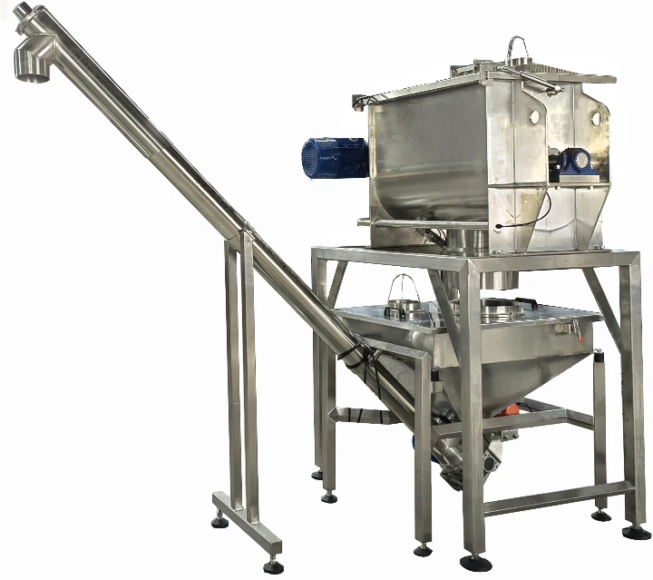 Ribbon Mixer – Batch Mixers